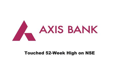 nse: axisbank