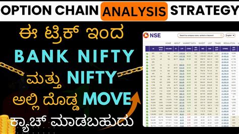 nse option chain bank nifty pcr ratio