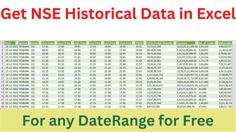nse vix historical data