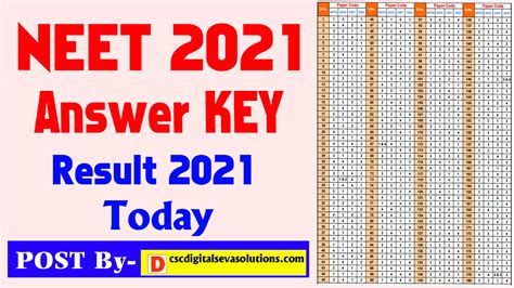 nta neet official answer key 2022 by nta