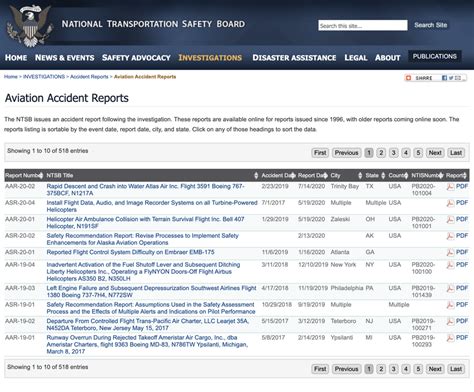 ntsb database