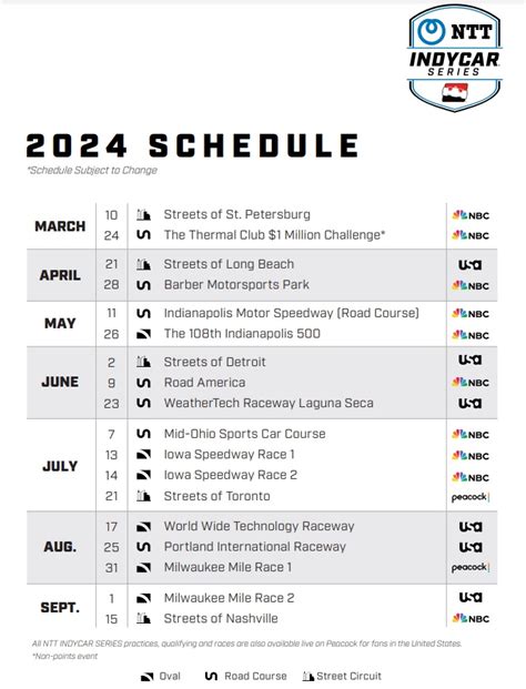 ntt indycar series 2024 schedule
