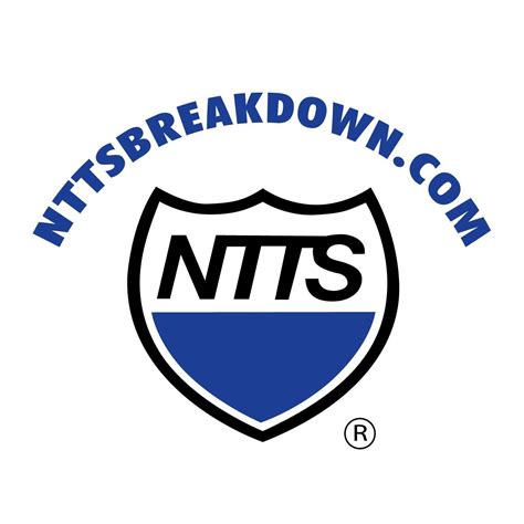 nttsbreakdown.com