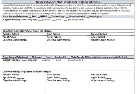 nu650 documentation of normal findings template