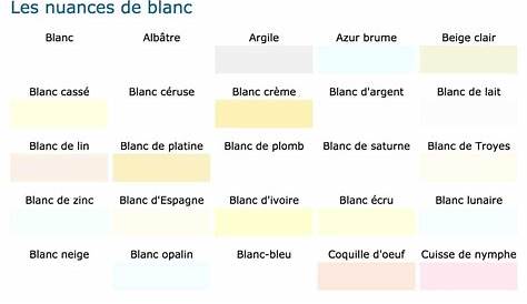 Nuance De Blanc Le Trombi s Couleurs (la Seigneurie