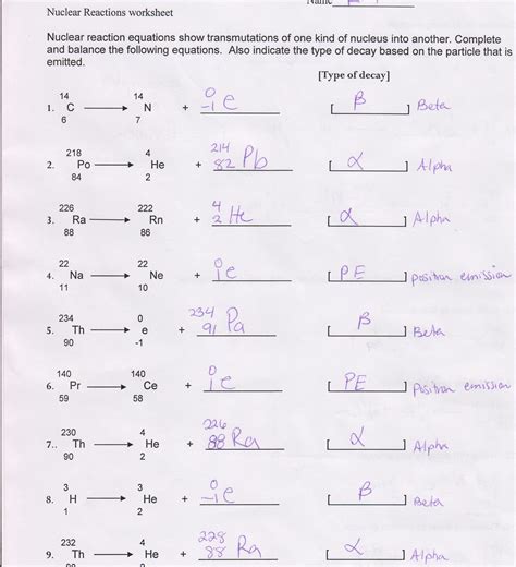 nuclear decay of element z worksheet answer key