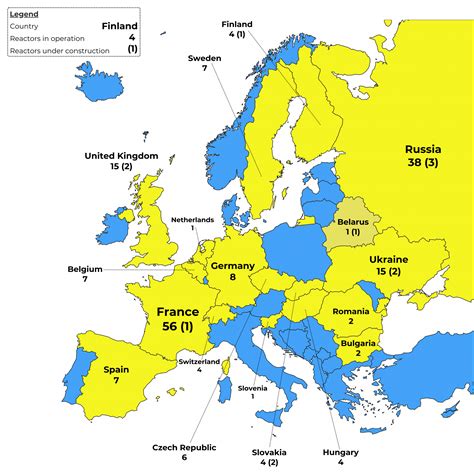 nuclear power plant in europe