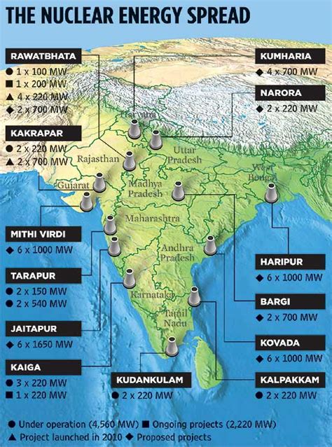 nuclear power plant india map
