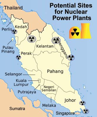 nuclear power plant malaysia