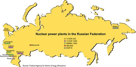 nuclear power plants by state in russia