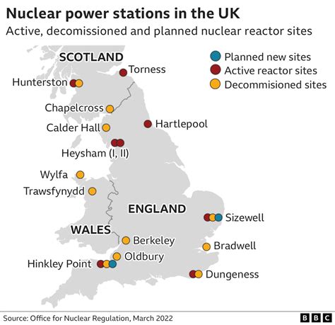 nuclear power stations in the uk