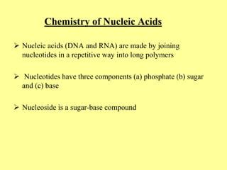 Nucleic Acids Are Made By Joining ... In A Repetitive Long Chain