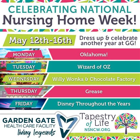 nude oneonly facility week