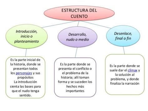 TEXTEANDO CON LAS TIC noviembre 2013