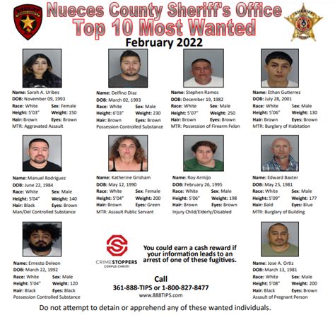 Nueces County jail has reached full capacity. Here's what's next.