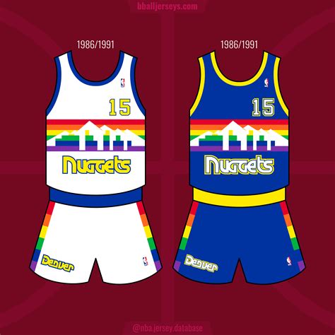 Nuggets Jerseys By Year