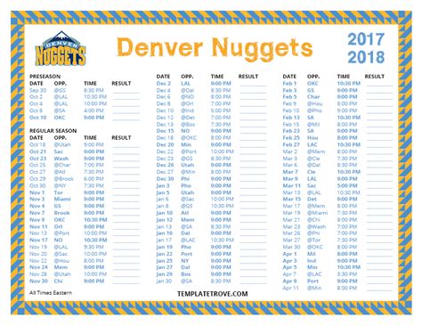 nuggets schedule 2018