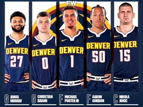 Discover the Dynamic Starting Five Nuggets Lineup: Unlocking Championship Potential
