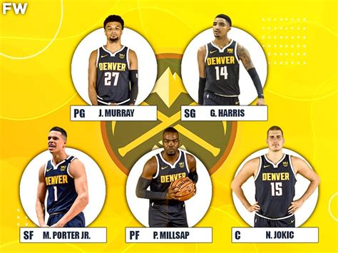 nuggets starting 5 lineup