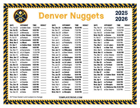 Nuggets Uniform Schedule: Stay Game-Ready with Style