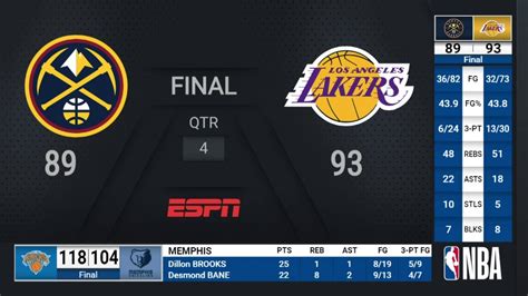 nuggets vs lakers today score