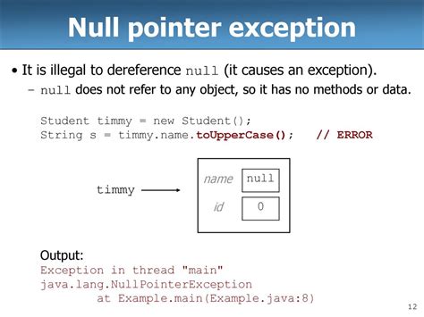 Null Pointer Exception Definition