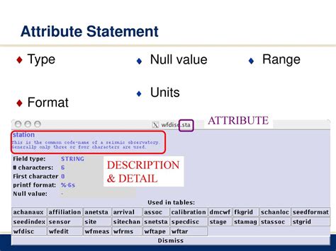null value in relational database