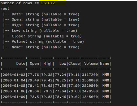 Num Of Partitions In Spark