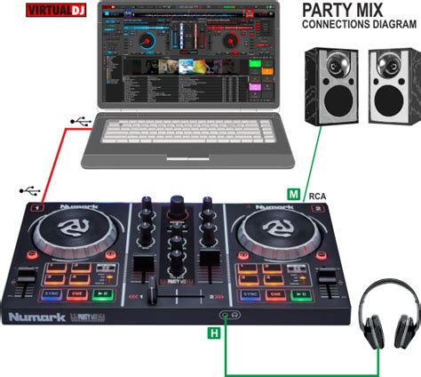 Numark Party Mix Speaker Setup
