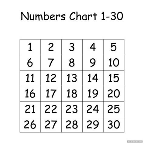 Free Number Chart 130