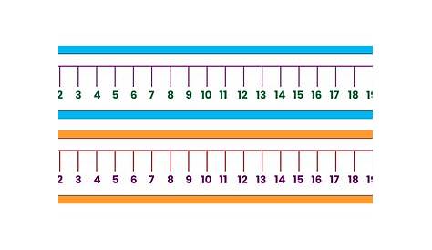 Printable+Number+Line+0-20 | Lesson Plans | Printable number line, Free