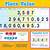 number place value chart printable