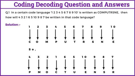 number coding decoding questions