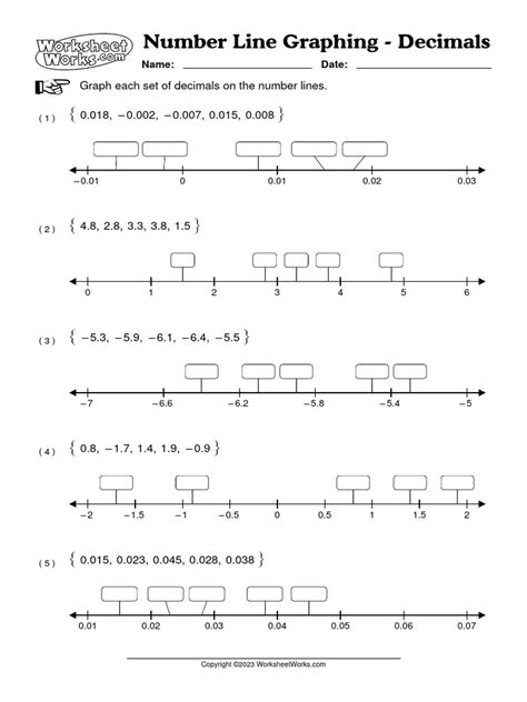 Number Line Graphing Decimals