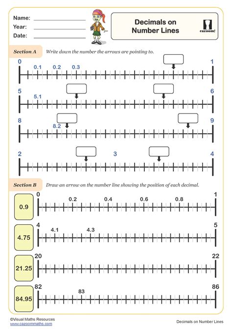 Number Line Printable Pdf Decimals