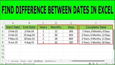 number of days difference between two dates in excel