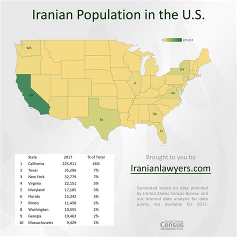 number of iranians in usa