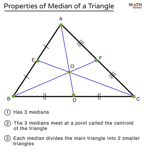 number of medians in a triangle