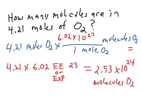 number of molecules to moles calculator