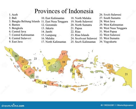 number of provinces in indonesia