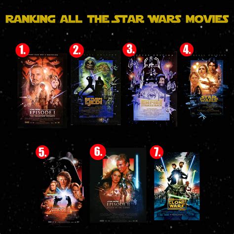 number of star wars movies