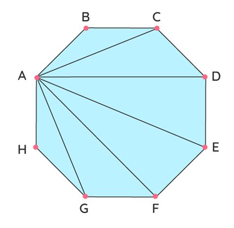 The Number Of Triangles In Octagon: A Comprehensive Guide