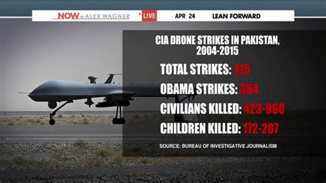 number of us drone strikes in afghanistan