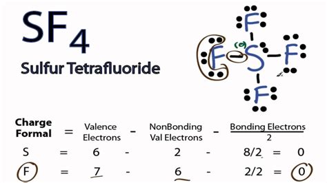 number of valence electrons in sf4