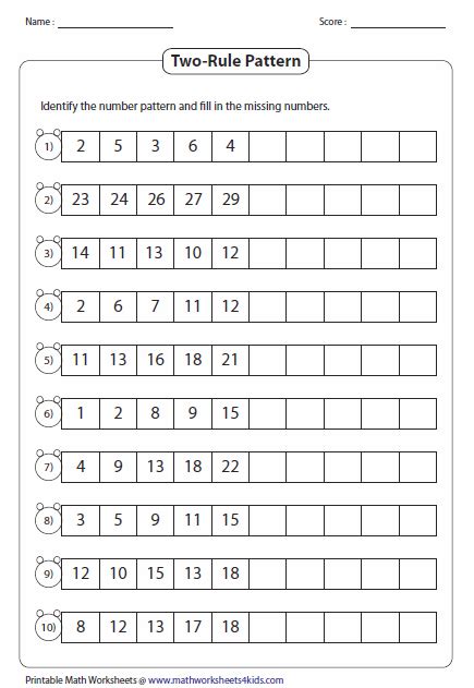 number patterns in maths for class 5