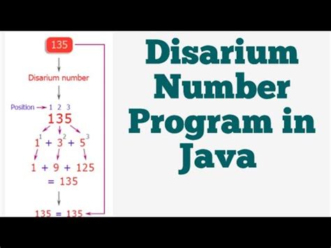 number program in java isc