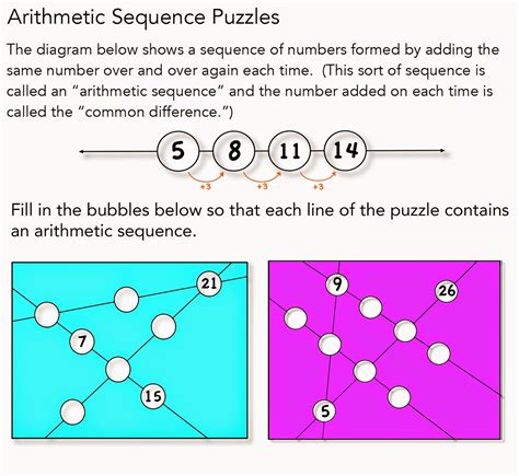 Number Sequence Problems And Solutions