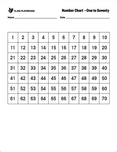 Numbers 1 70 Printable