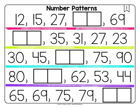 numbers and number patterns