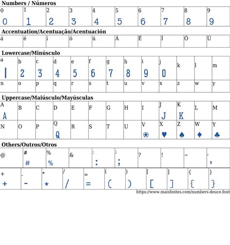 numbers deuce font free